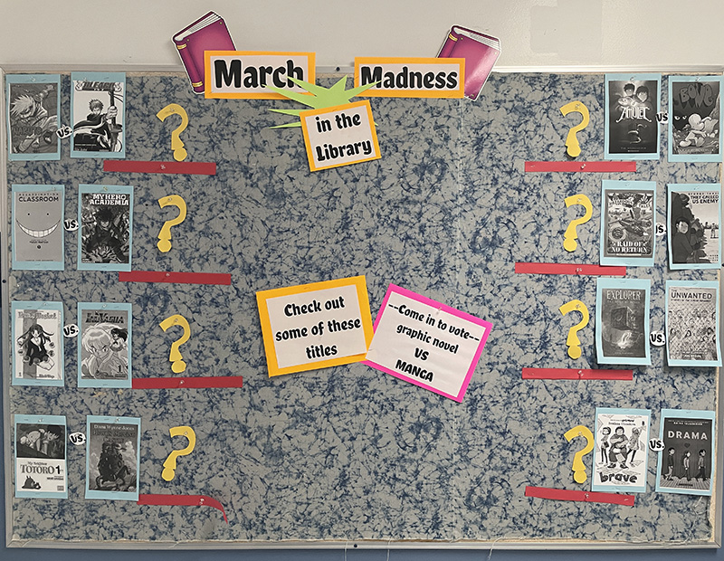 A gray background for the bulletin board. Across the top says March Madness. There are four sets of books on the left and four sets of books on the right, in a bracket pattern