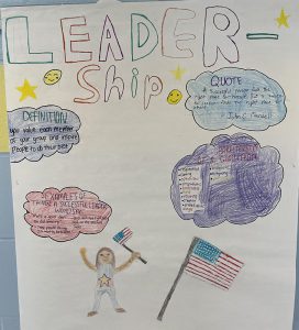 A poster that says Leadership. At the bottom is a drawing of a person holding an American flat.