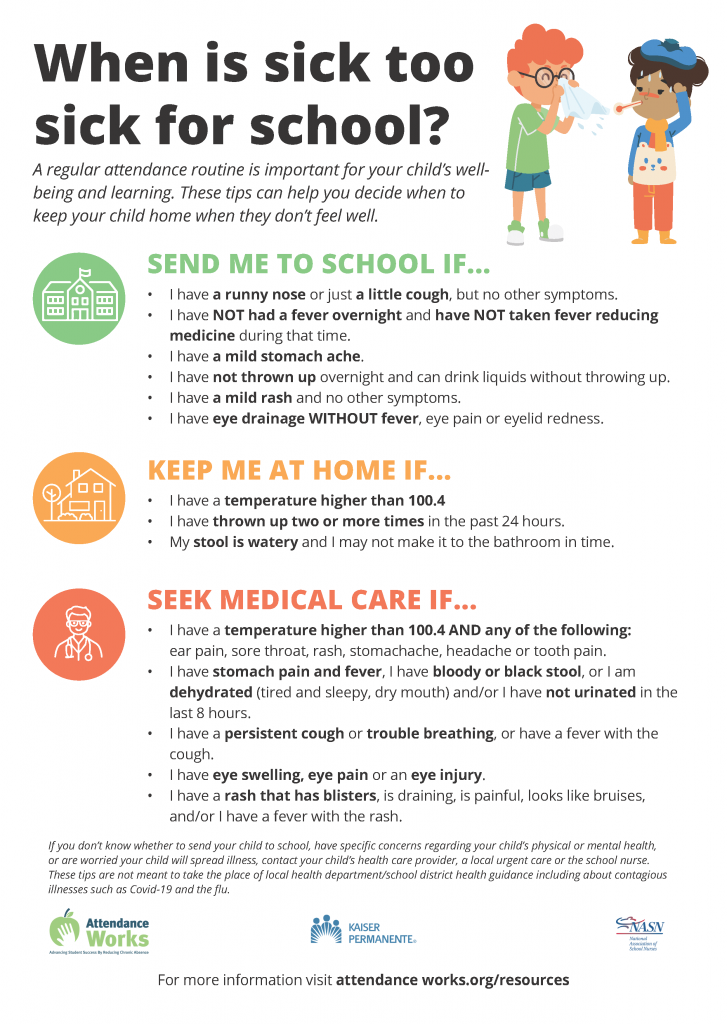 A graphic telling when to keep a child home from school when sick, including if they have a fever of 100.4 