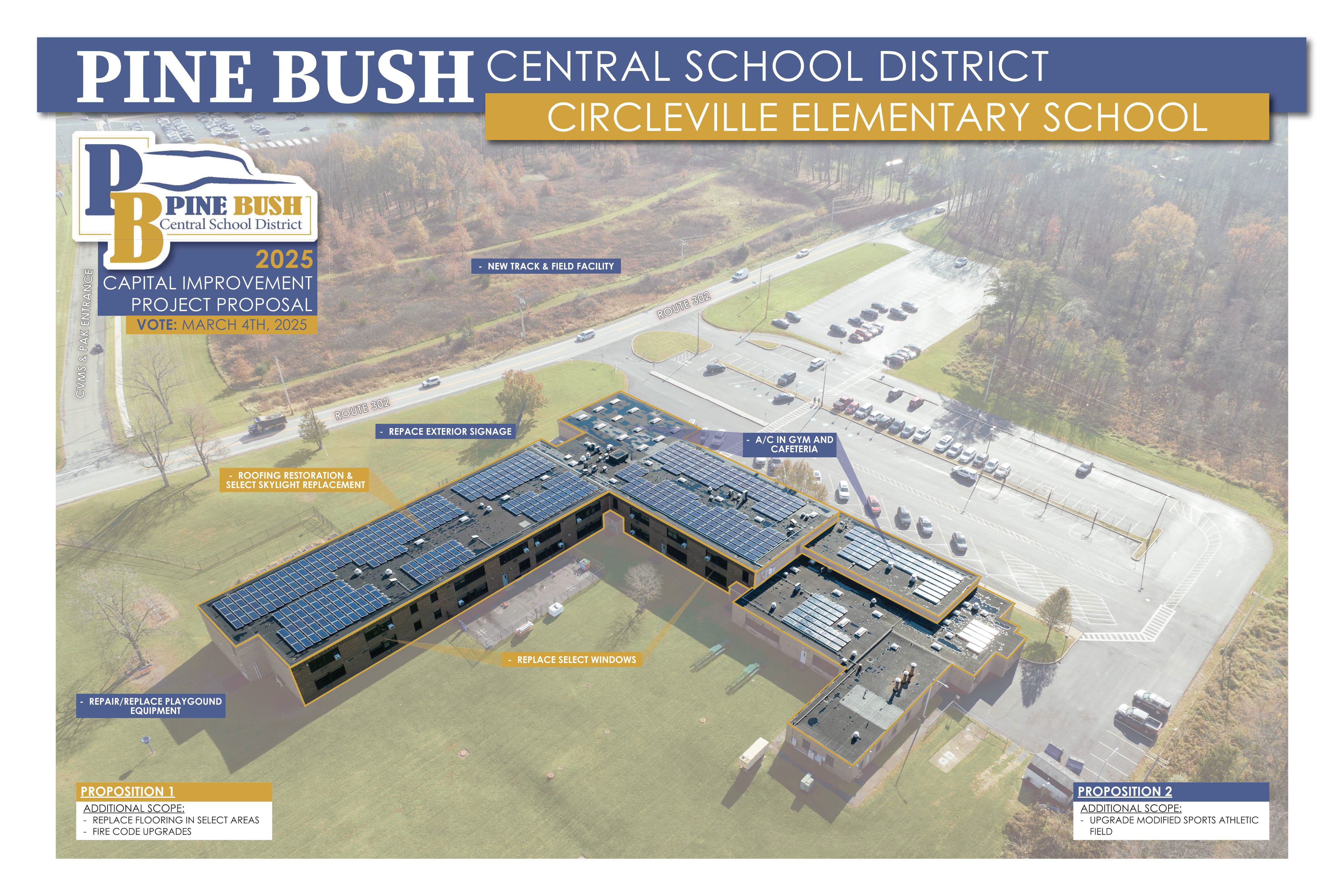 An aerial view of a large school building. Says Pine Bush Central School district Circleville Elementary School.