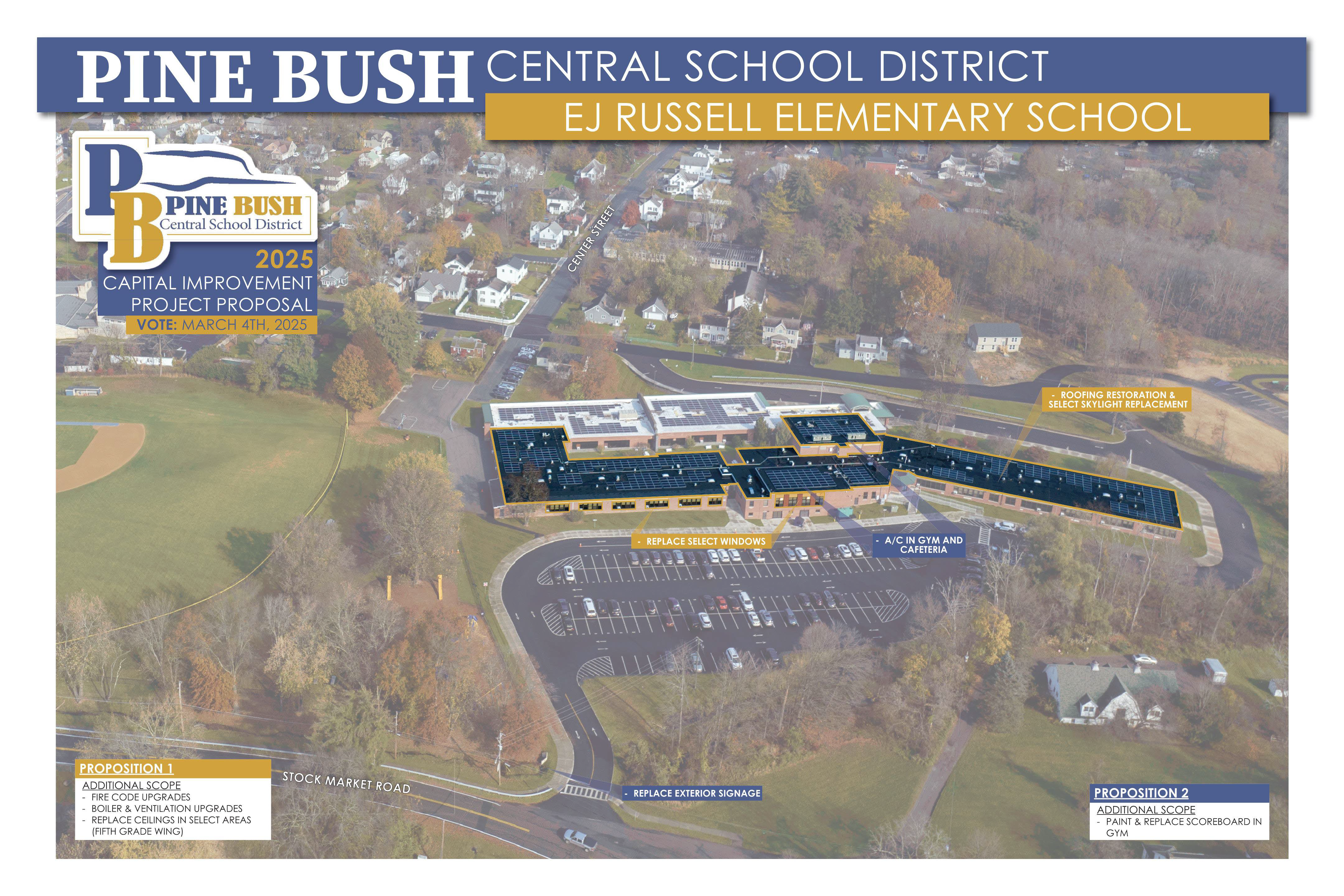 An aerial view of a large school building. Says Pine Bush Central School district EJ Russell Elementary School.