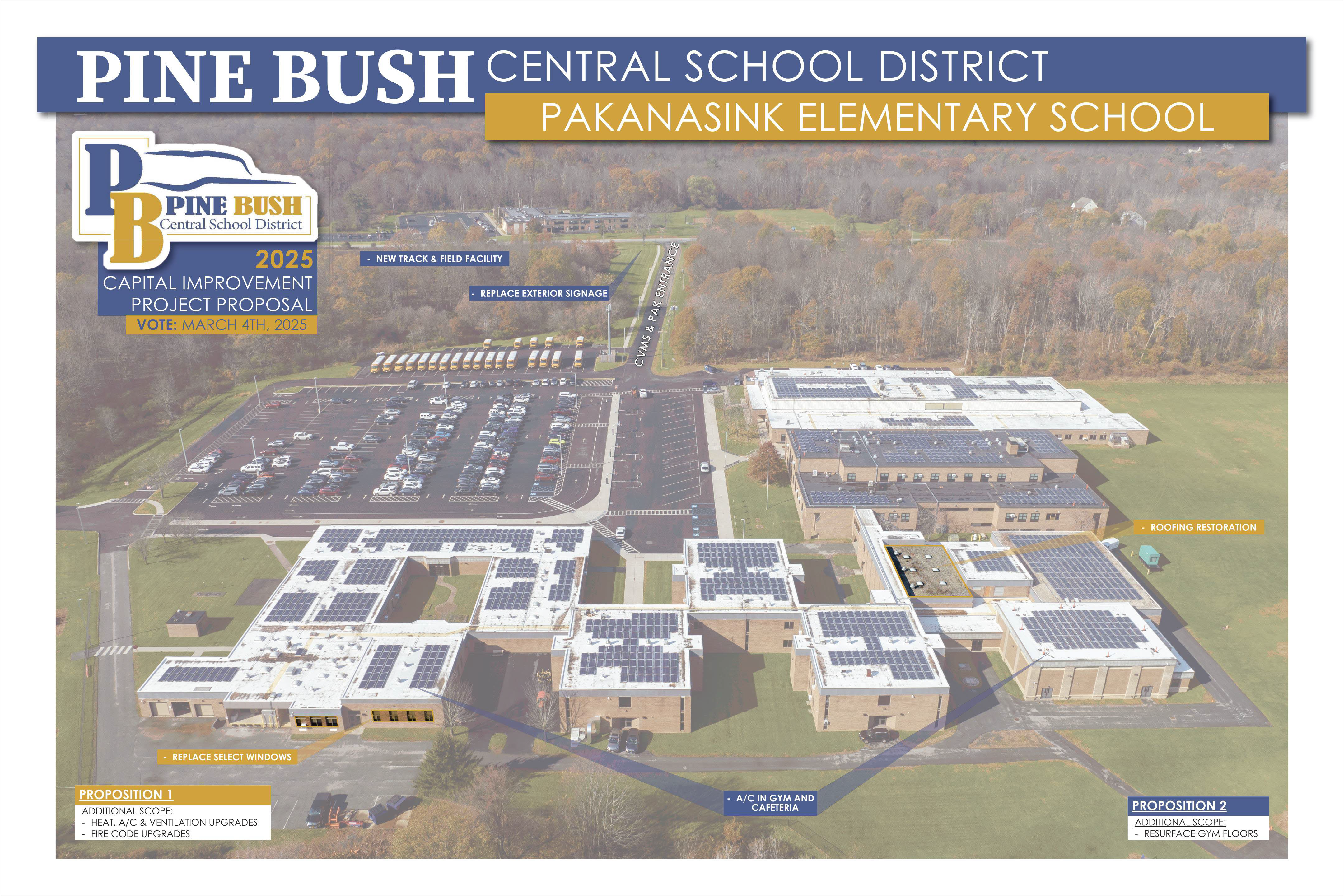 An aerial view of a large school building. Says Pine Bush Central School district Pakanasink Elementary School.