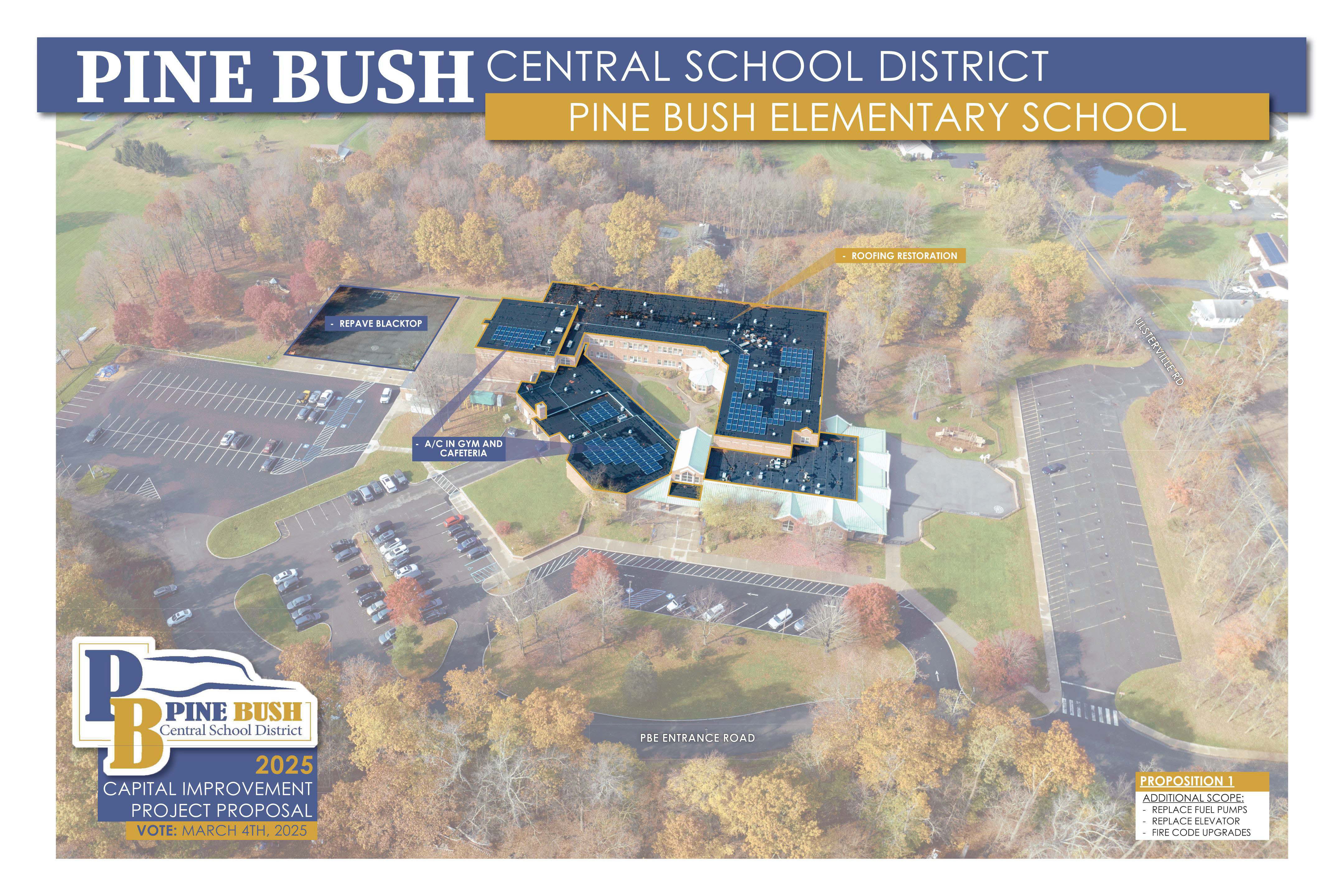 An aerial view of a large school building. Says Pine Bush Central School district Pine Bush Elementary School.