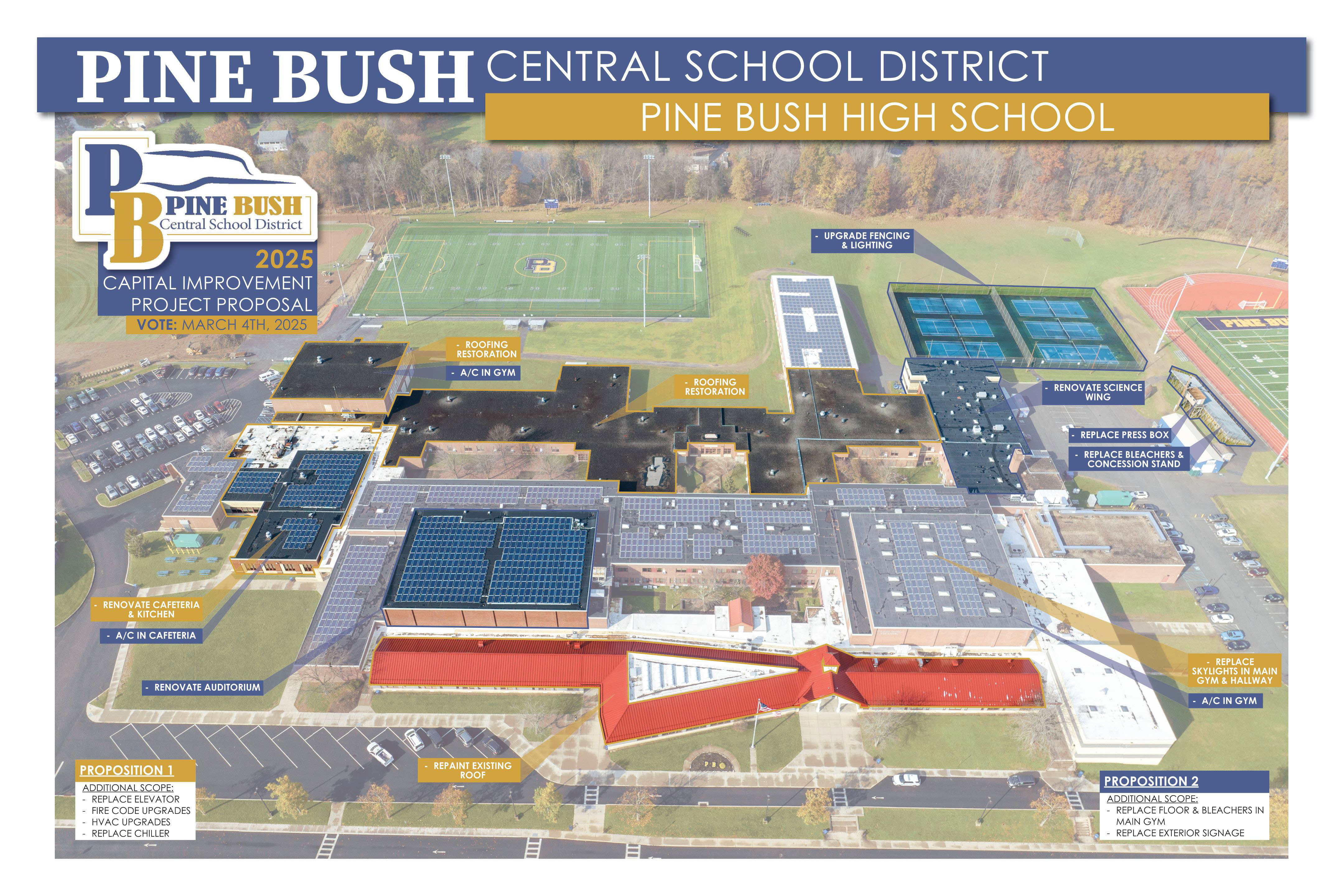 An aerial view of a large school building. Says Pine Bush Central School district Pine Bush High School.