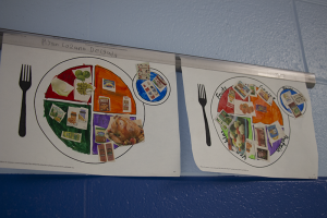 Hanging up are paper versions of plates with pictures of food on them.